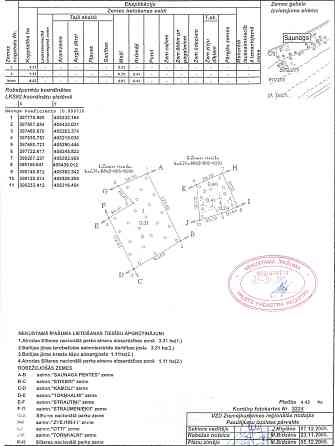 Продается двухэтажный семейный дом в прекрасном месте на углу улиц Виенибас Rīga