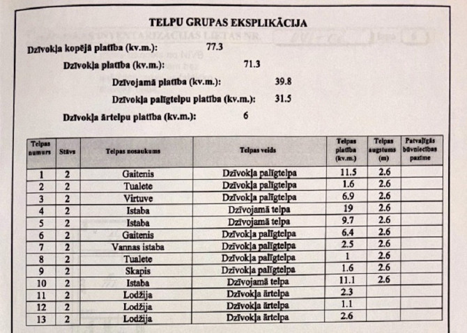 Pārdodam Plašu Atbrīvotu 3 Istabu Dzīvokli, Pašā Purvciema Centrā Pie t/c Minska Рига - изображение 19