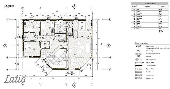 Zemes gabals ar saskaņotu dzīvojamās mājas projektu Pārlielupē  izcila vieta Jūsu ģimenes Jelgava un Jelgavas novads - foto 4
