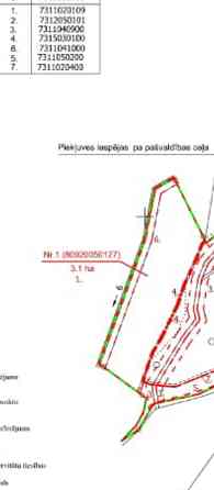 Gaujas Krastā Мурьяни