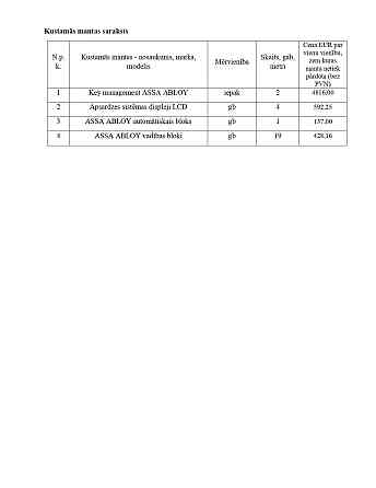Cenu aptauja Maksātnespējīgās kredītiestādes Baltic International Bank SE, reģ. Nr. 40003127883, ... Рига