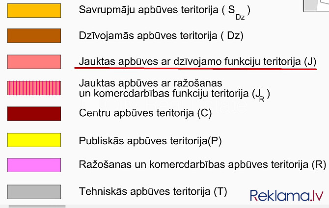 Fasādes māja, slēgta teritorija, vieta vairākām automašīnām, apsargāta teritorija, objektu Rīga - foto 10