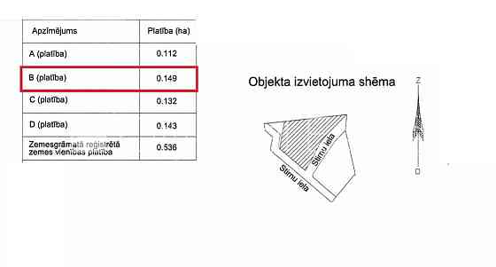 Additional information: http://www.cityreal.lv/en/real-estate/op/509985Project - Jurmalas Perle, new Юрмала