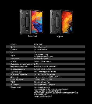 Blackview Active 8 Pro Android 14 10, 36 дюйма, дисплей 2, 4K Helio G99, 16 ГБ, 256 ГБ, ... Sigulda