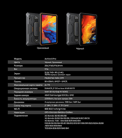 Blackview Active 8 Pro Android 14 10, 36 дюйма, дисплей 2, 4K Helio G99, 16 ГБ, 256 ГБ, ... Cигулда - изображение 1