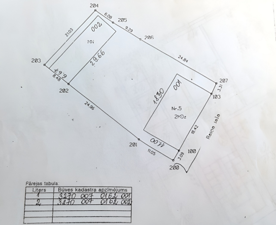 Tiek pārdota privāta dzīvojamā māja pašā Neretas pagasta centrā, gleznainā Latvijas vietā pēc... Cits
