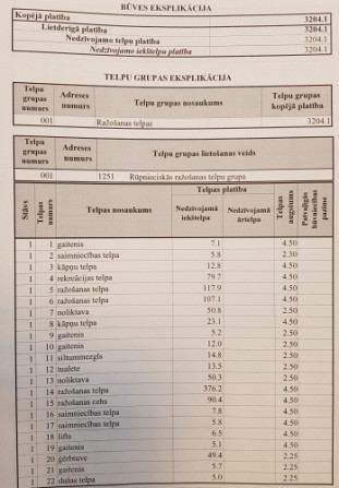 Iznomā trīs stāvu ēku attīstītajā VEF rajonā!  Ēkas priekšrocības:   +Nomas maksā Rīga - foto 7