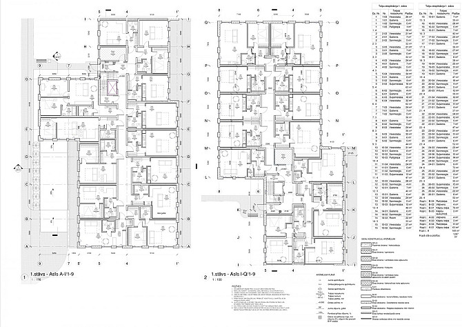 Продается земельный участок 5370 м2 в Юрмале, Дзинтари, ул. Rīgas 53. Участок продается Юрмала - изображение 13