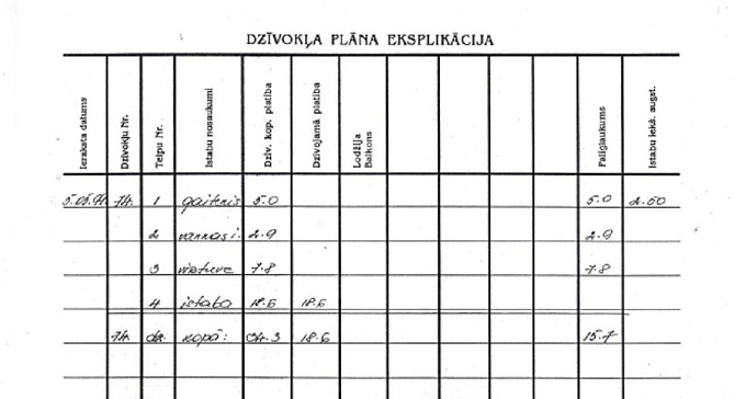 Dzīvokļa video tūri var noskatīties, nospiežot uz mājas lapas sludinājuma lejas daļā.
Pārdodam... Salaspils - foto 16