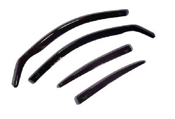 Iegādājies preces, kas apvieno eleganci, funkcionalitāti un izcilu kvalitāti. Mēs piedāvājam... Рига