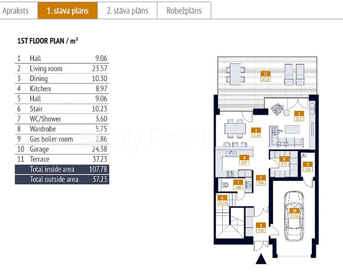 Рядный дом, новостройка, благоустроенная озеленённая территория, въездные Рига - изображение 13