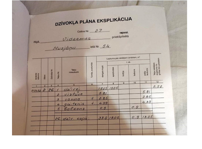 Dzīvokļa video tūri var noskatīties, nospiežot uz mājas lapas sludinājuma lejas daļā.
Jauns... Rīga - foto 18