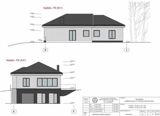 Piedāvājumā perspektīvs zemesgabals privātmājas būvniecībai, Siguldā- jaunajā, Sigulda - foto 8