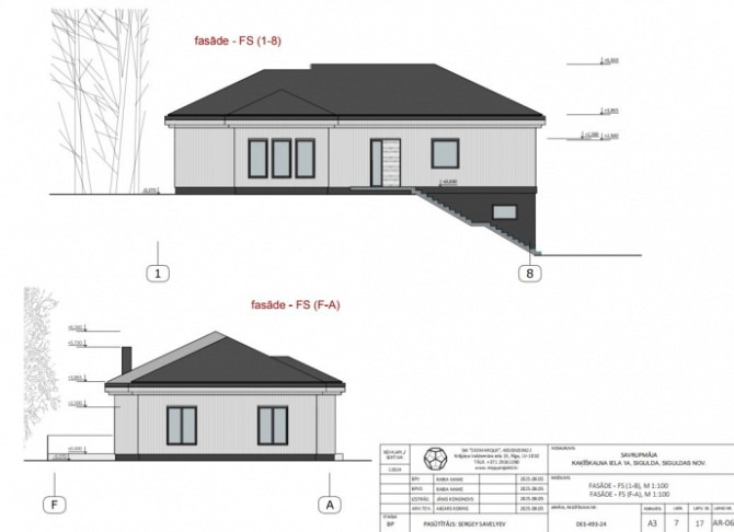 Piedāvājumā perspektīvs zemesgabals privātmājas būvniecībai, Siguldā- jaunajā, Sigulda - foto 7