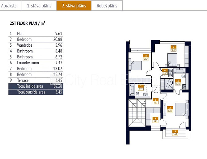 Rindu māja, jaunceltne, labiekārtota apzaļumota teritorija, teritorijas iebrauktuves vārti Rīga - foto 14