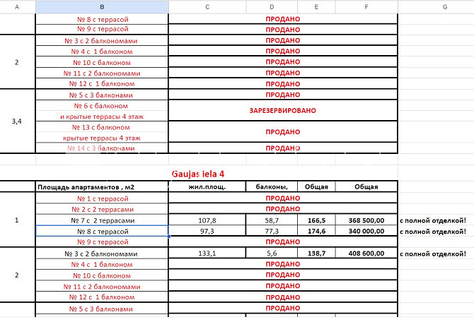 Проект - Astra House, земля в собственности, новостройка, дом во дворе, благоустроенная Юрмала - изображение 16