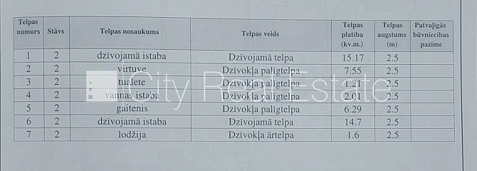 Zeme īpašumā, fasādes māja, ieeja no ielas, ir lifts, kāpņu telpa pēc kosmētiskā remonta, Rīgas rajons - foto 13