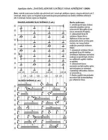 Fizika.lv Online darbi. Lat, Rus, Eng. Plašs priekšmetu saraksts. Rtu, Lbtu, Ljk, Lja, Tsi un... Rīga
