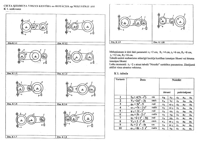 Fizika.lv Online darbi. Lat, Rus, Eng. Plašs priekšmetu saraksts. Rtu, Lbtu, Ljk, Lja, Tsi un... Rīga - foto 8