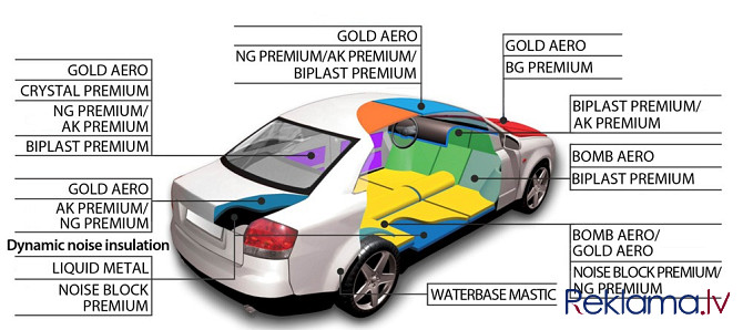 Skaņas, vibro un siltuma izolācija automašīnām Rīga - foto 5