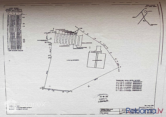 Pārdod zemes gabalu ar platību 7,73 ha Jaunolainē, Olaines novadā. Uz zemes gabala atrodas no ķieģeļ Олайне - изображение 7