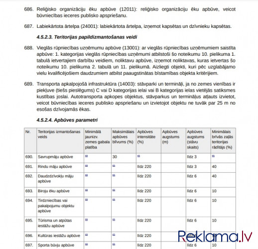 Iegādei pieejams zemes gabals Krasta masīvā, jauktas centra apbūves teritorijā.   Zemesgabals Rīga - foto 15