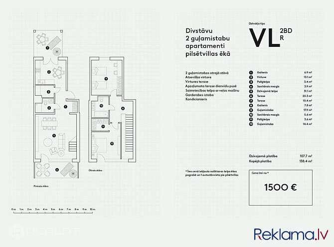 Lindenholma ir jauna Rīgas pilsētas daļa uz Rīgas un Mārupes robežas, kas piedāvā premium Mālpils pagasts - foto 8