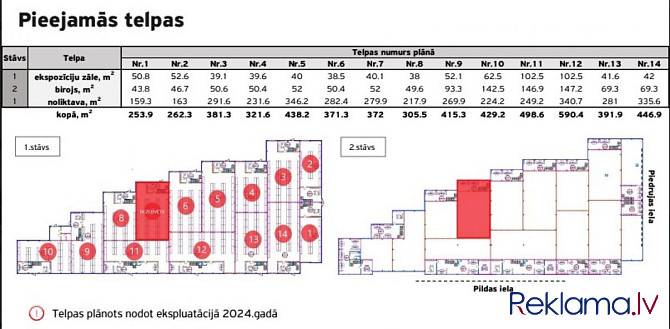 Iznomā telpas Biznesa kompleksā DV8.  Telpas  + Ekspozīciju zāle 102,5 m2.  + Birojs 146,9 m2. ( otr Рига - изображение 4