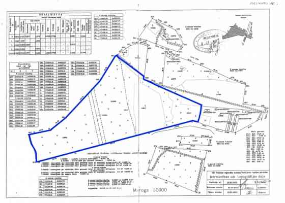 Pārdod daļu no nekustamā īpašuma  zemes vienību 6,53 ha platībā Limbažu ezera krastā ar nosaukumu Pu Лимбажи и Лимбажский край
