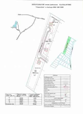 Zemes gabals Klapkalnciemā.  Līdz jūrai 1,1 km (14 min. ar kājām); LĪdz Rīgai (TC Spice) 53 km (48 m Tukums un Tukuma novads