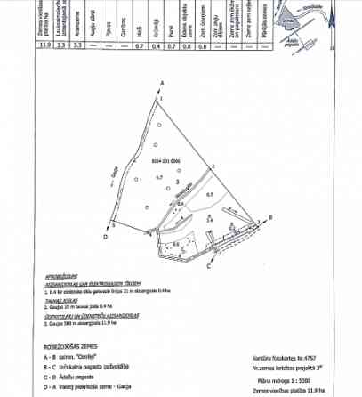 Zemes gabals Gaujas upes pirmajā līnijā. (Krasta līnija 800 m)  + Zemes gabals 15 km attālumā no Āda Рижский район