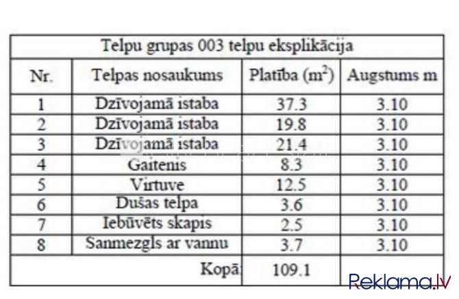 Фасадный дом, закрытый двор, вход с улицы, лифт, окна выходят в обе стороны дома, Рига - изображение 9