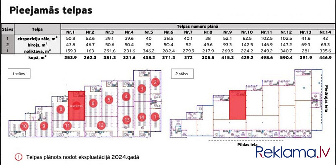 Iznomā apkurināmas noliktavas / ražošanas telpas 650 m2. platībā.   + 1. stāvs  + Lieli iebraucamie  Рига - изображение 4