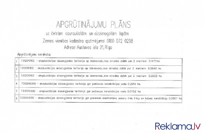 Jauktas izmantošanas teritorija - atļauts būvēt daudzstāvu daudzdzīvokļu mājas, Rīga - foto 6