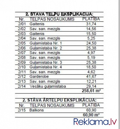 Земельный участок идеальной формы в Межапарке с согласованным проектом  для Рига - изображение 9