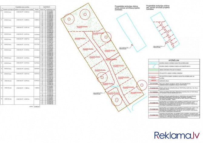 Iegādei pieejams plašs zemesgabals, ar kopējo platību 50 392 m2  Mangaļu pussalā.  Lieliska vieta pr Рига - изображение 9